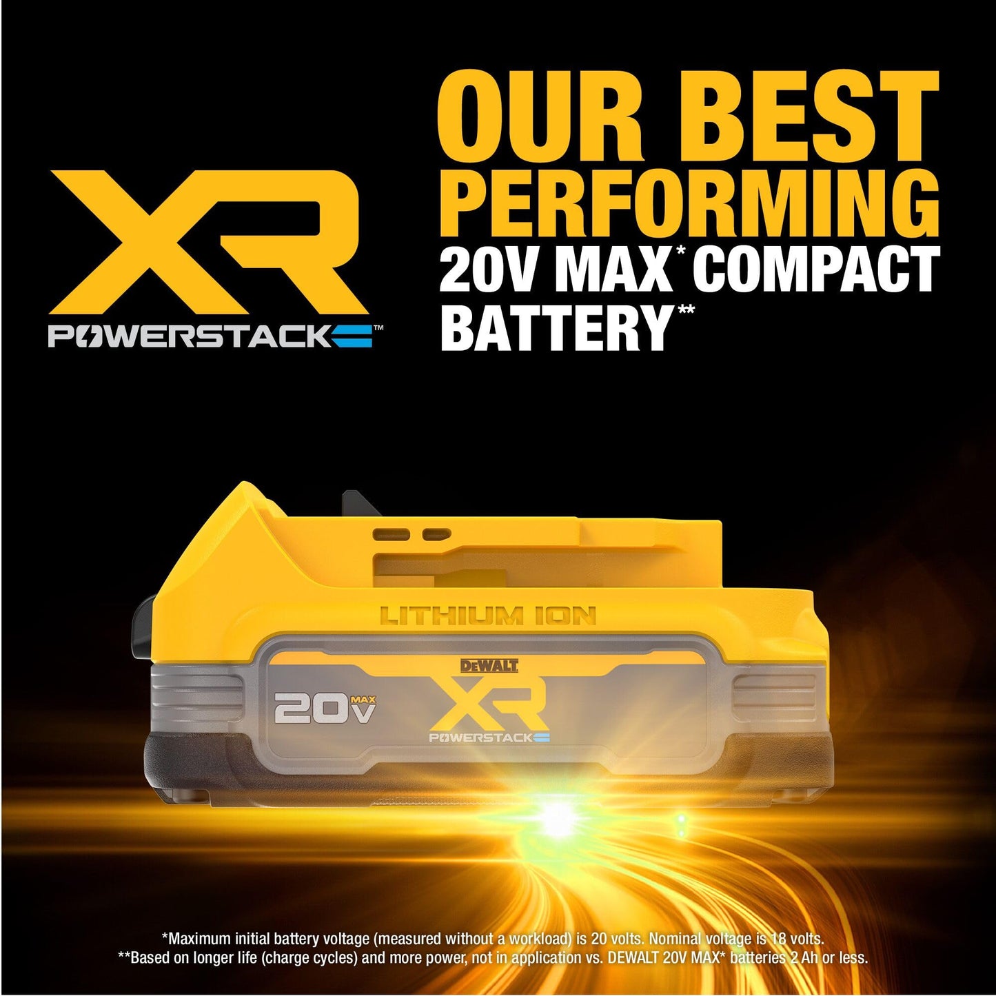 DEWALT 20V MAX POWERSTACK Lithium Ion Battery 2 Pack (DCBP034-2)
