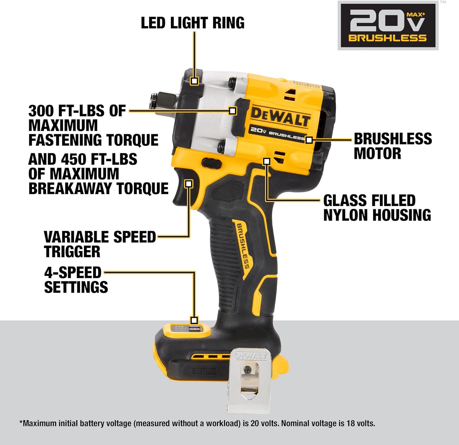 DEWALT ATOMIC 20V MAX* 1/2 in. Impact Wrench with Hog Ring Anvil (Tool Only) (DCF921B)