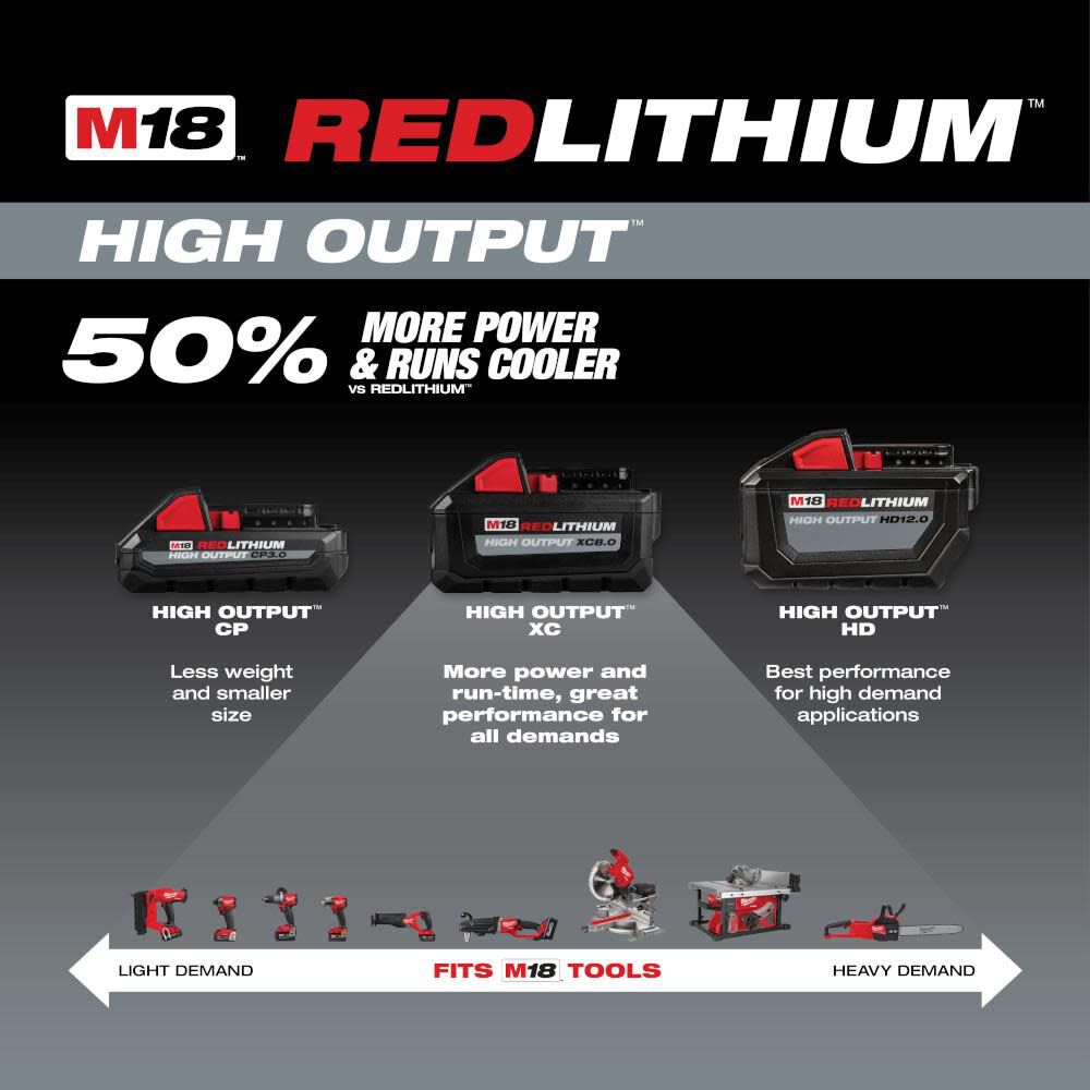 Milwaukee M18 REDLITHIUM HIGH OUTPUT XC 6.0Ah Battery Pack (2pk)