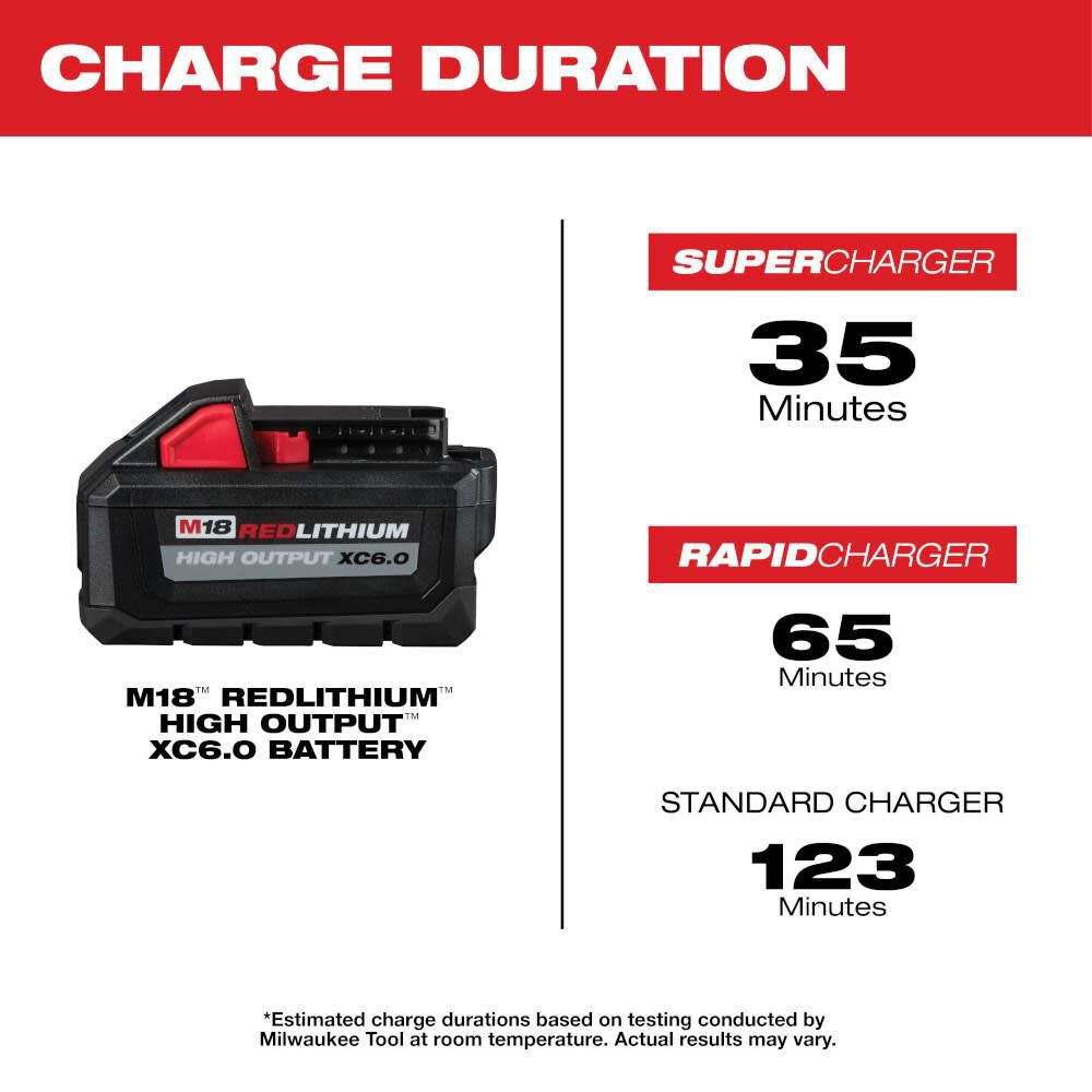 NEW Milwaukee M18 REDLITHIUM HIGH OUTPUT XC 6.0Ah Battery Pack (2pk)